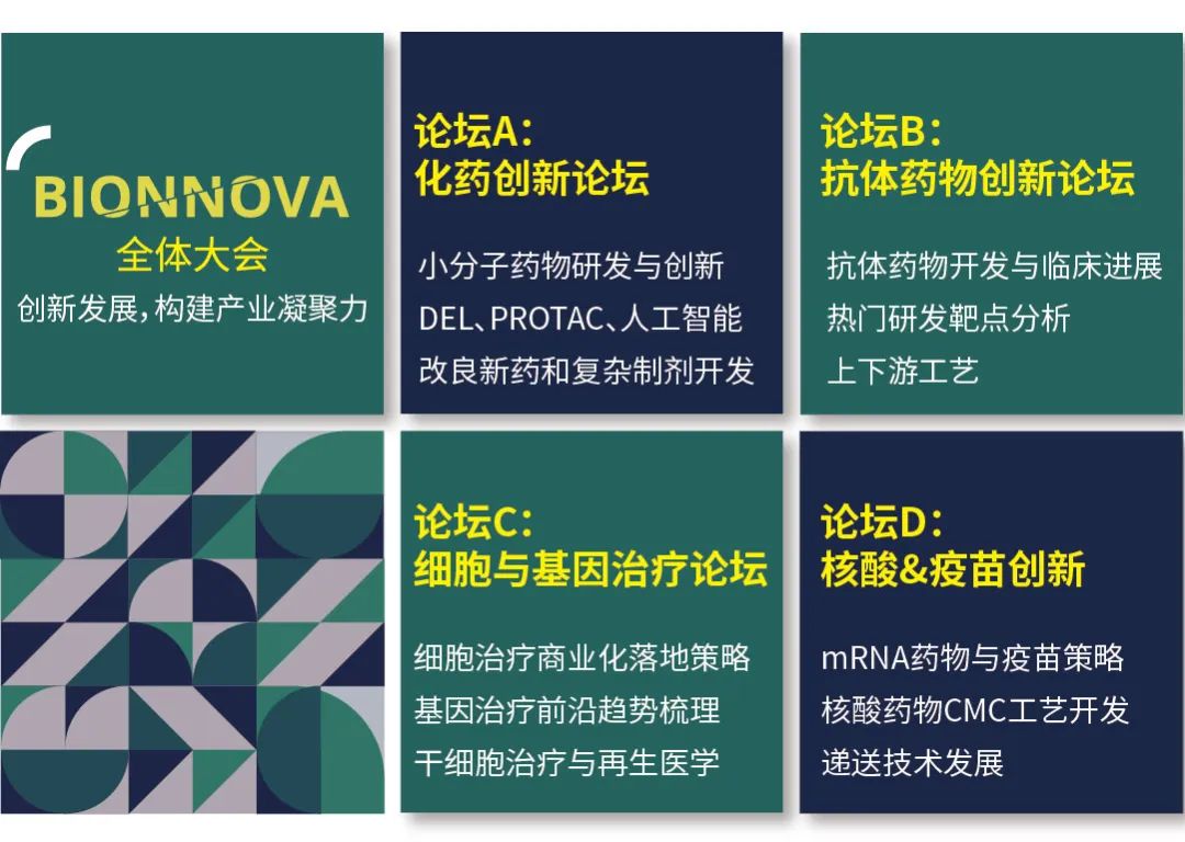 八月成都 | suncity太阳新城生物邀您共赴BIONNOVA西部创新论坛(图8)