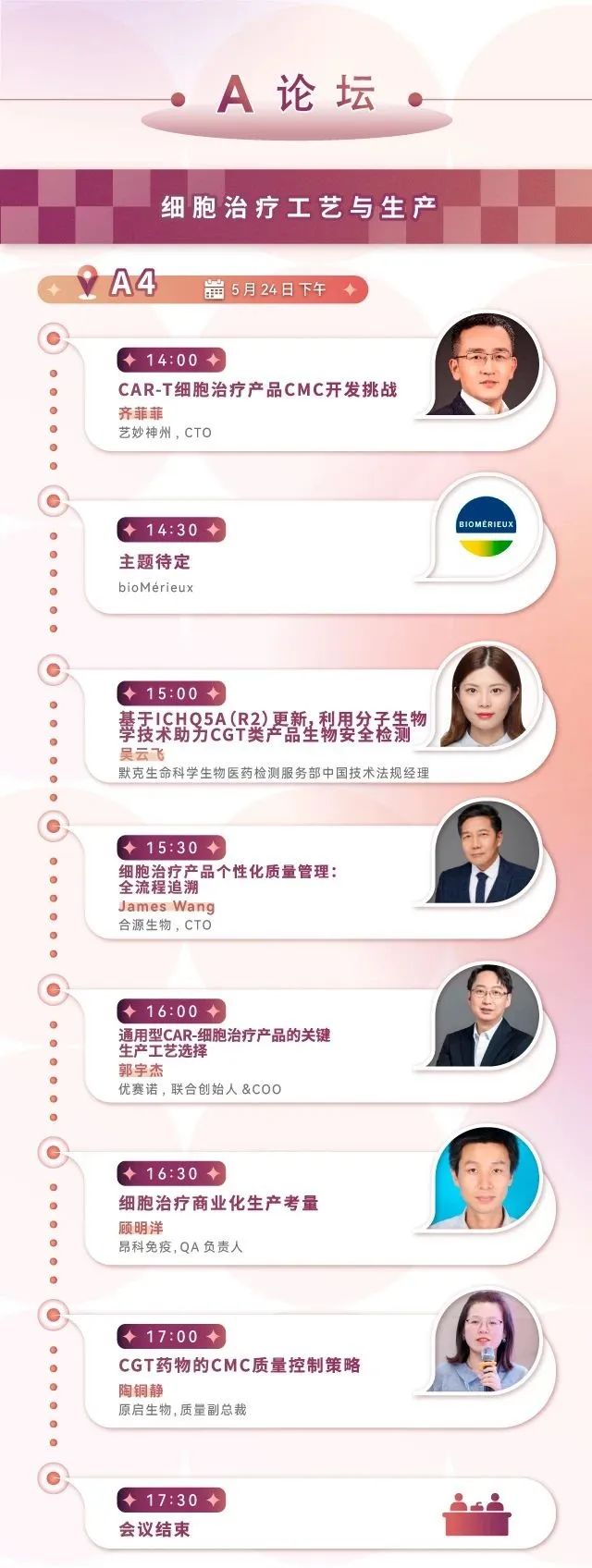 五月南京 | suncity太阳新城生物邀您共赴CGCS 2024国际细胞与基因治疗中国峰会暨展览会(图5)